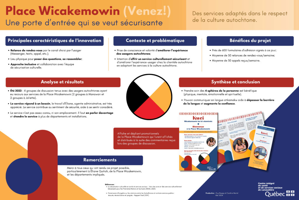 Les projets innovants au CISSS de Lanaudière
