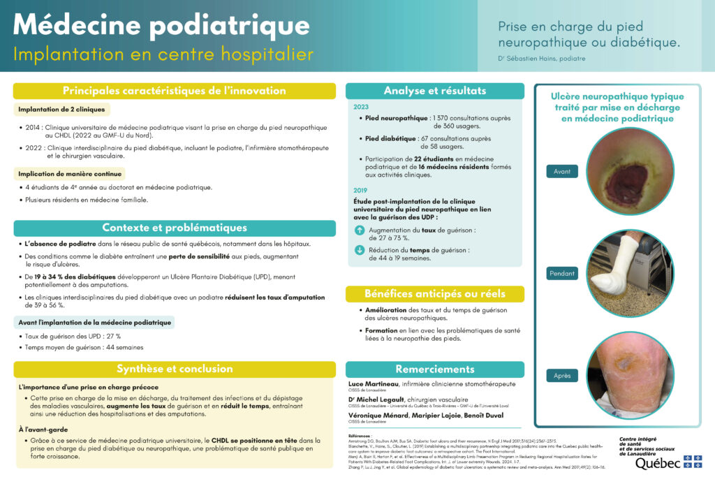 Les projets innovants au CISSS de Lanaudière